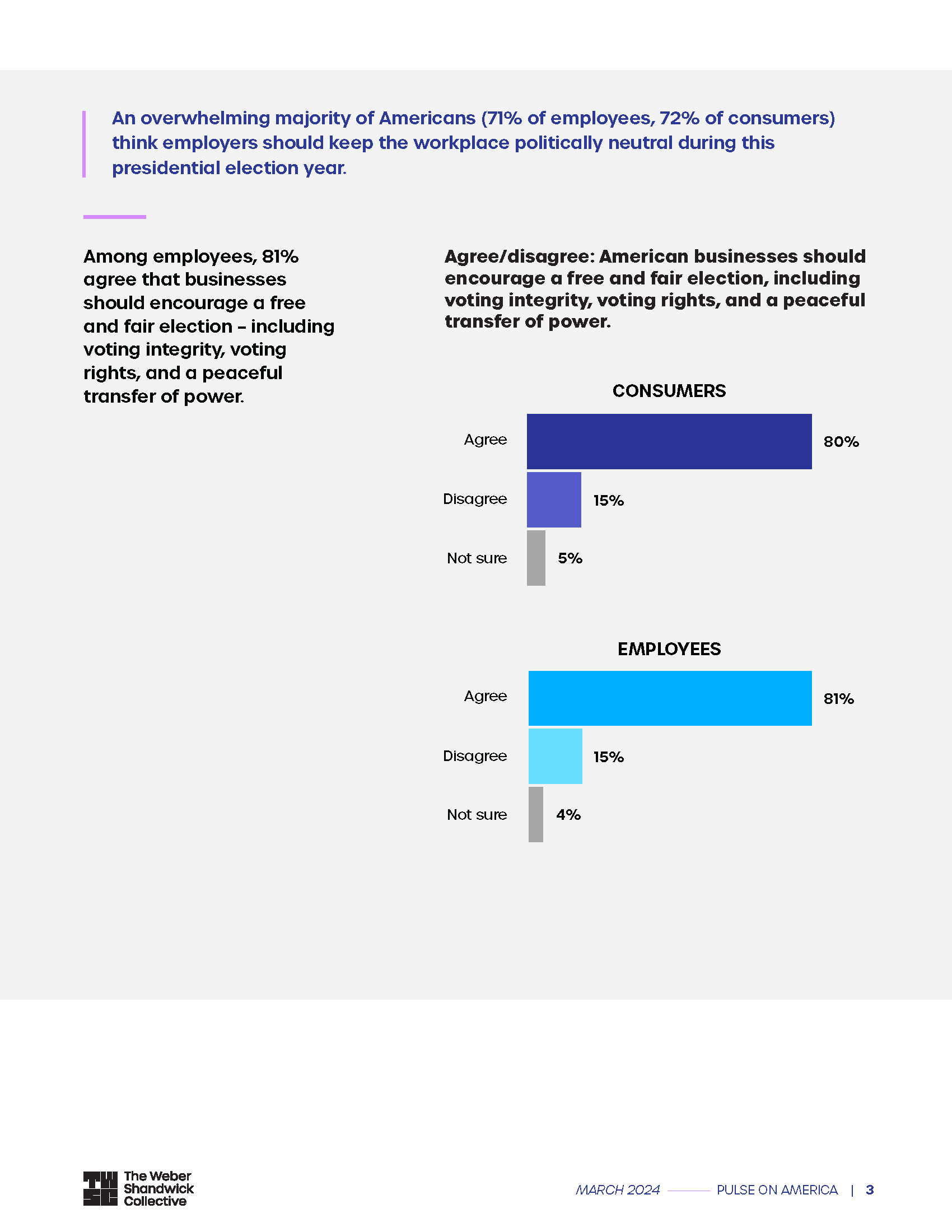 pulsepoll_march24_Page_3