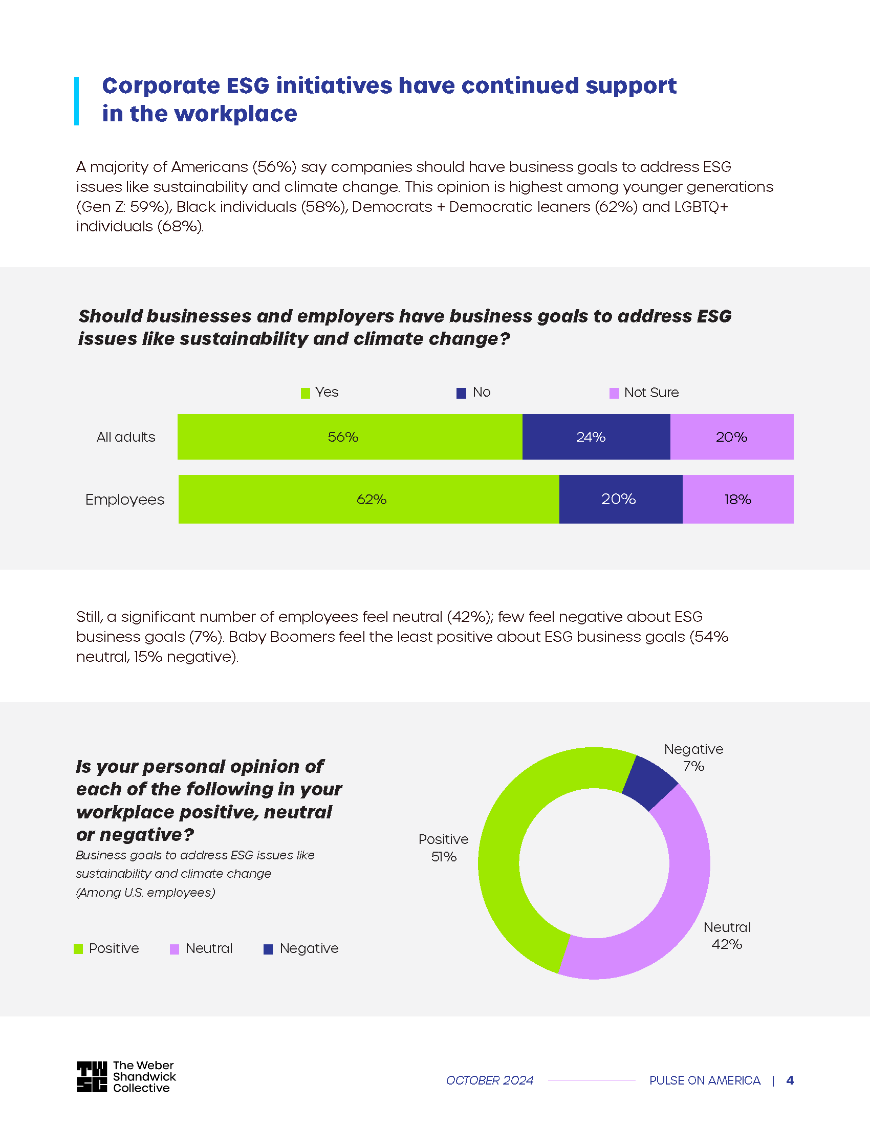 Pulse on America DEI ESG October 2024_Page_4